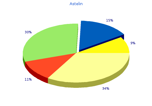 purchase discount astelin line