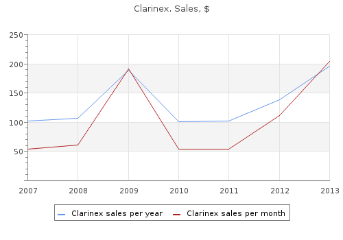 buy clarinex 5 mg