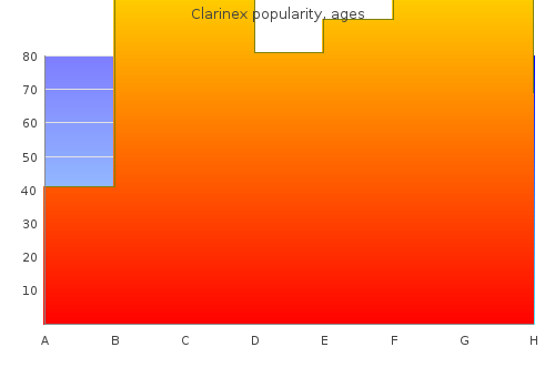 purchase clarinex with a mastercard