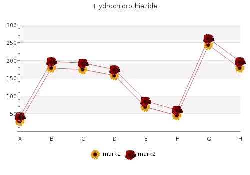 generic hydrochlorothiazide 25mg mastercard