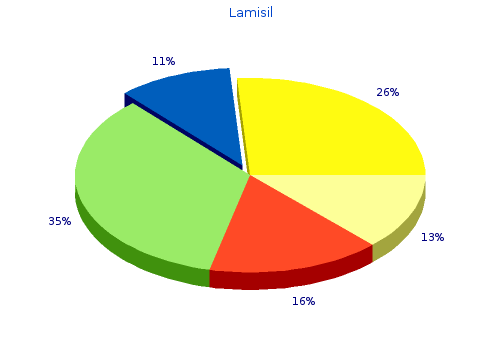 cheap lamisil 250 mg with visa