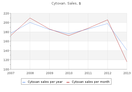 discount cytoxan online american express