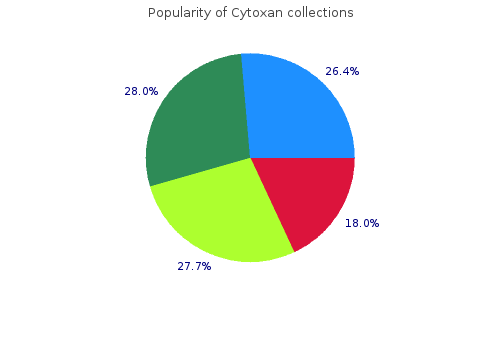 generic 50 mg cytoxan amex