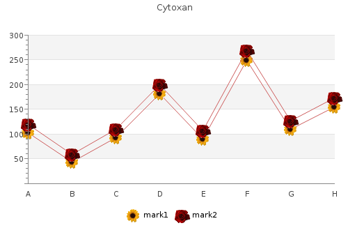 cytoxan 50mg on line