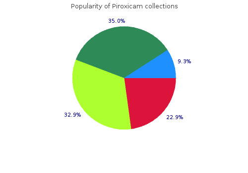 order piroxicam with visa