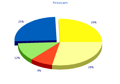 buy piroxicam toronto