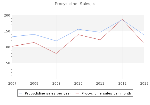 procyclidine 5mg overnight delivery