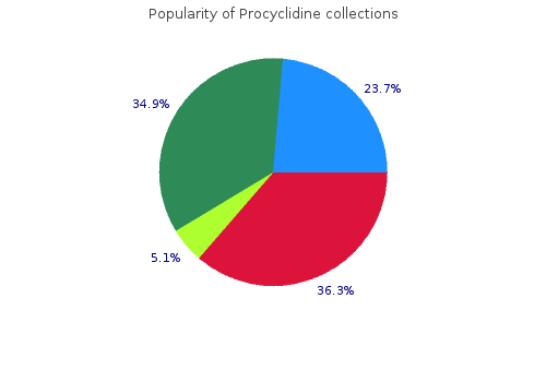 order procyclidine 5 mg mastercard