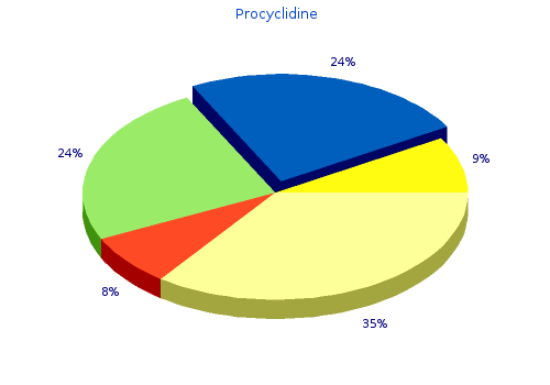 order 5 mg procyclidine with mastercard