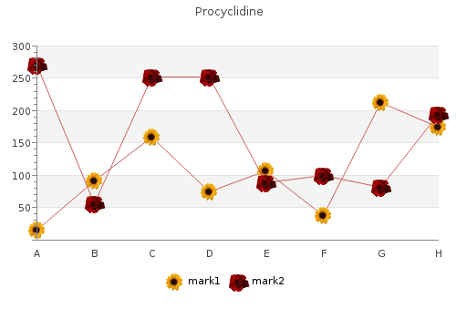 order generic procyclidine canada