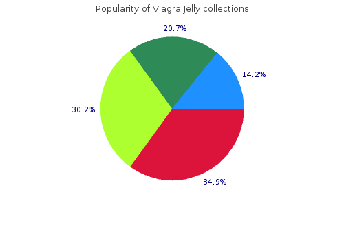 buy viagra jelly 100mg low price