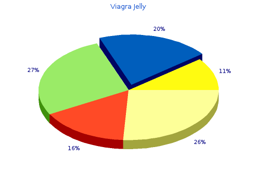 viagra jelly 100 mg line