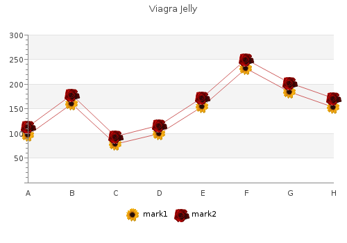 purchase generic viagra jelly online